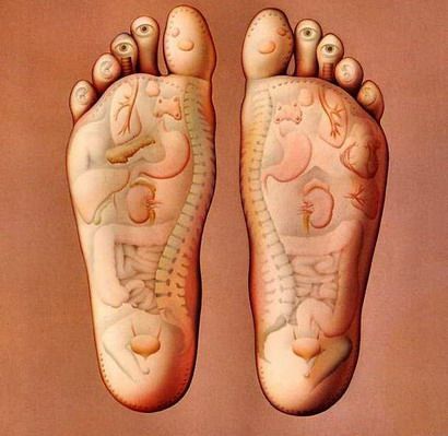 Footzones