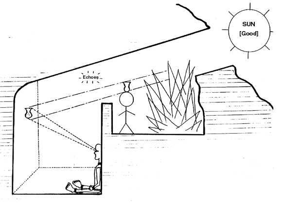 platomythcave