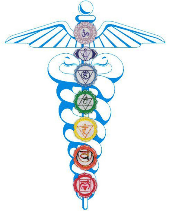 nea acropoli khrykeio chakra